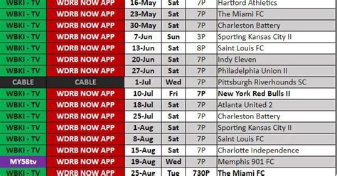 wdrb schedule|wdrb televised schedule.